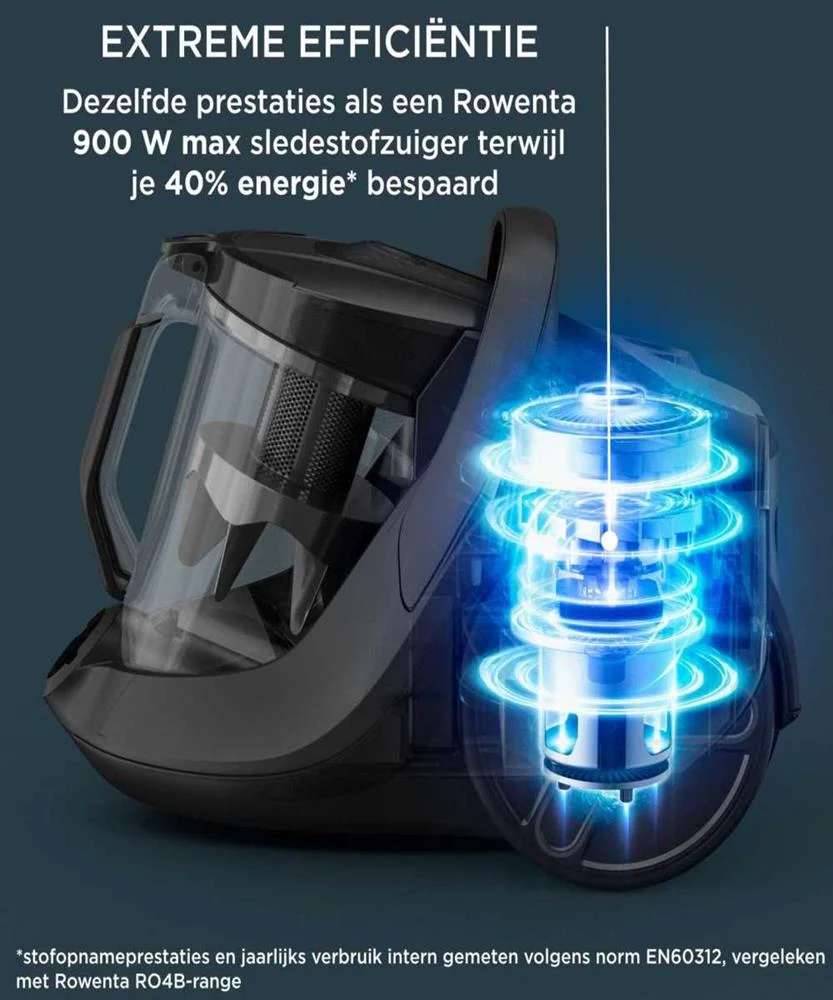 ROWENTA GREEN FORCE RO7C36 2,5 L ASPIRADOR CIL&Iacute;ND.