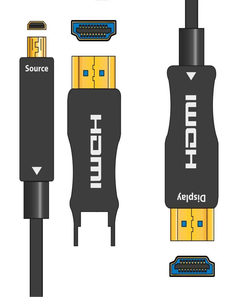 Cabo Aoc Hdmi C/ Cabe&ccedil;a Amov&iacute;vel 50m
