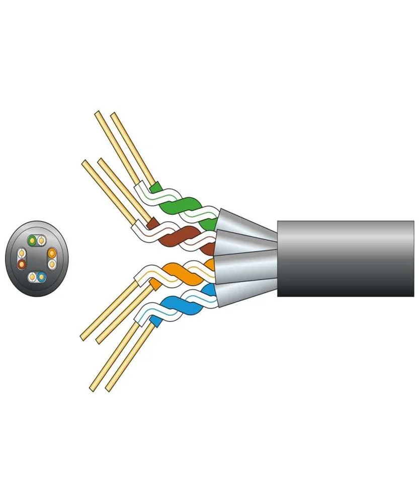 Cat6a U/Ftp Outdoor Network Cable 305m Black