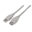 Cable Usb 2.0 Aisens Tipo A/M-A/H Beige 3.0m