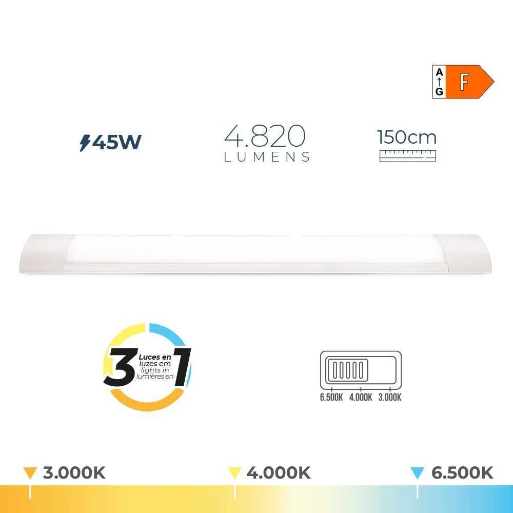 Fita LED 45 W Temperatura de Luz Vari&aacute;vel 6500 K .