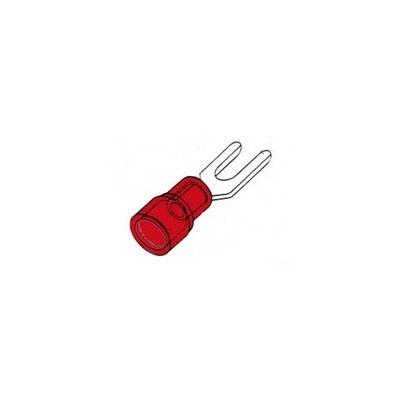 Terminal Horquilla Shield Rojo 4.3mm